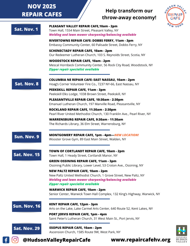 SHV RC List November 2025